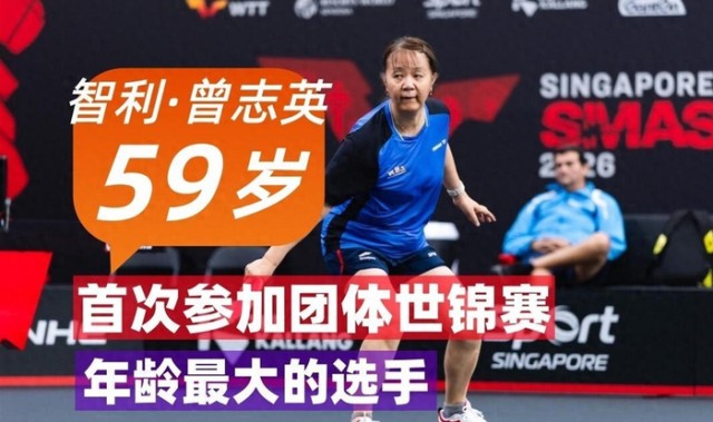 宝威体育登录入口-世乒赛首秀太离谱！林诗栋蒯曼首次参加团体赛，59岁奶奶PK12岁神童|WTT|伦敦|世界乒乓球团体锦标赛|国际乒联|曾志英_新浪体育_新浪新闻